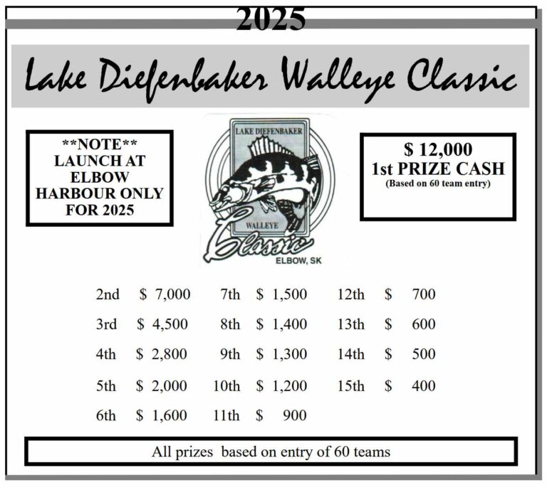 Kickoff the SWT Tournament Season!